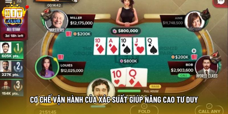 Cơ chế vận hành của xác suất giúp nâng cao tư duy Cơ chế vận hành của xác suất giúp nâng cao tư duy