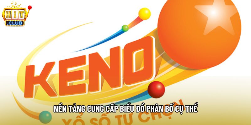 Nền tảng cung cấp biểu đồ phân bố cụ thể